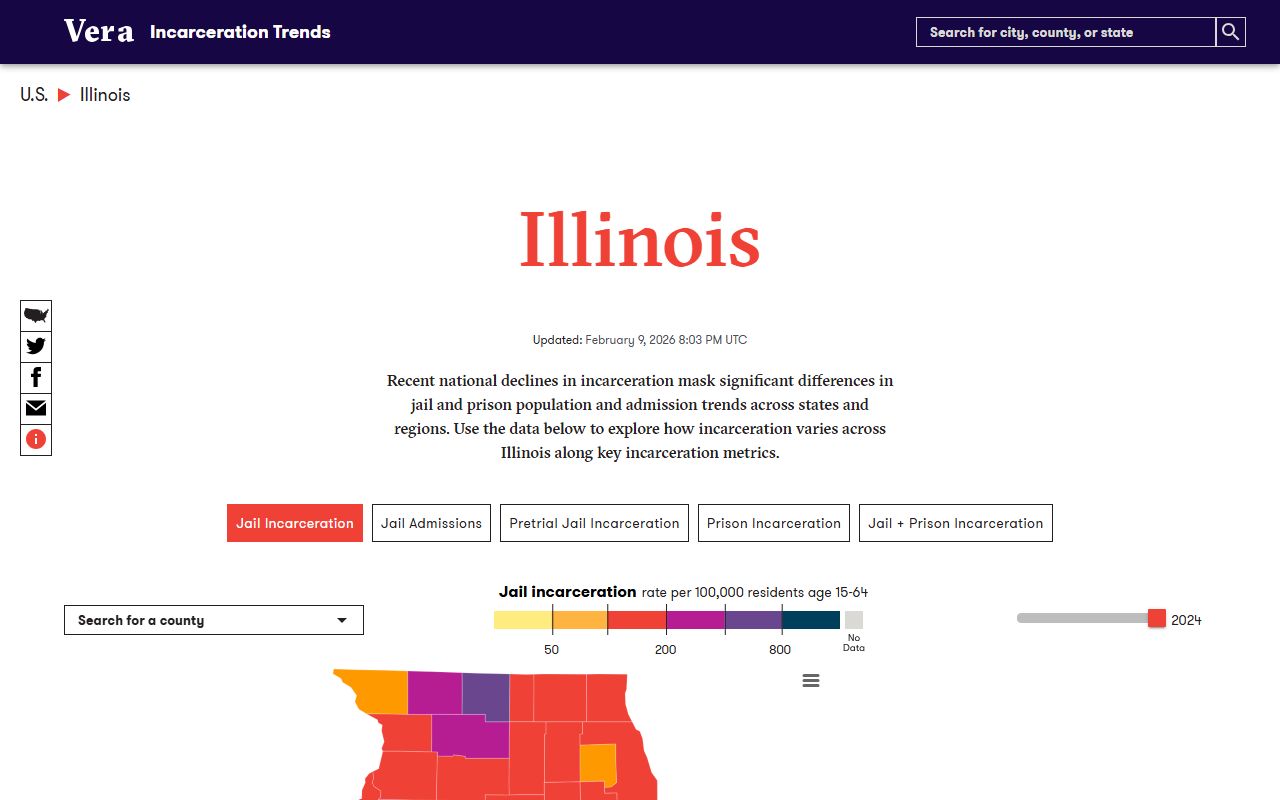 Vera Institute Illinois incarceration trends page